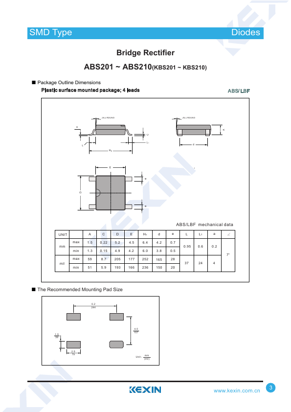 ABS210