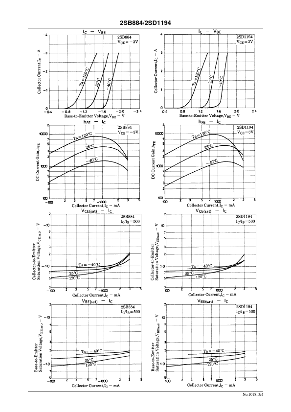 2SD1194