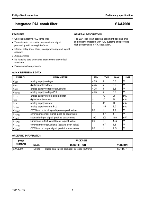 SAA4960