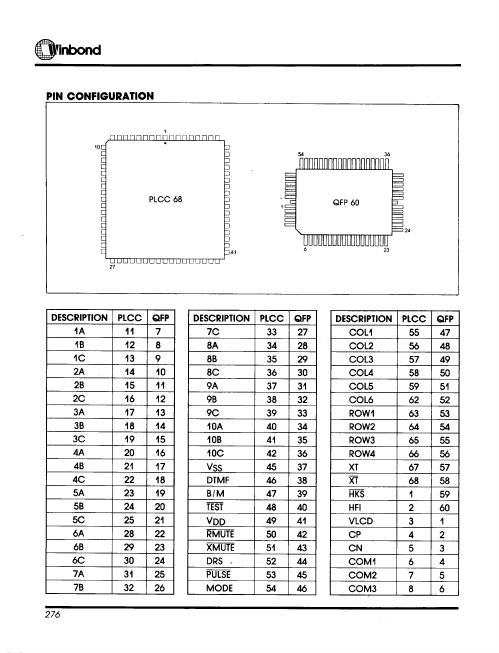 W91550