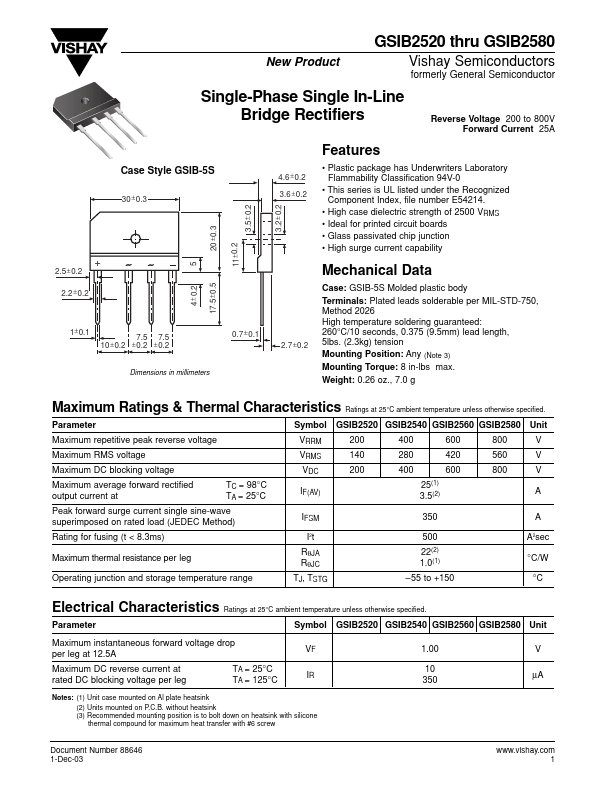 GSIB2560