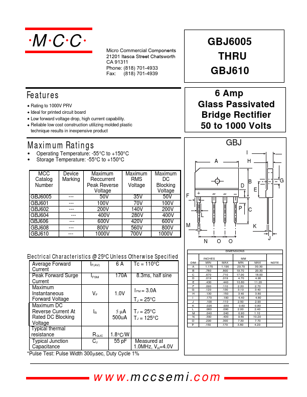 GBJ610