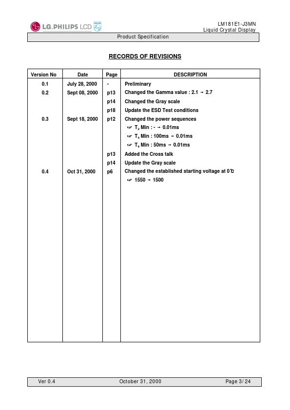 LM181E1-J3MN