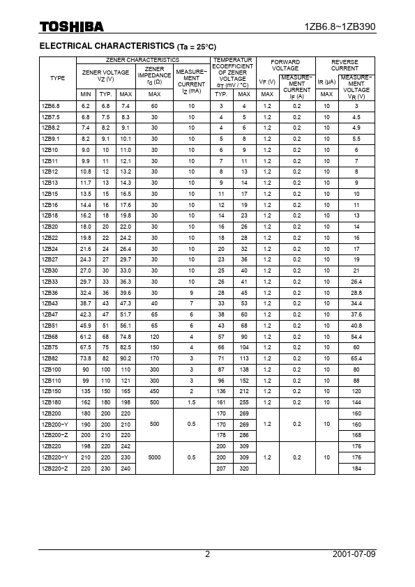 1ZB300-Z