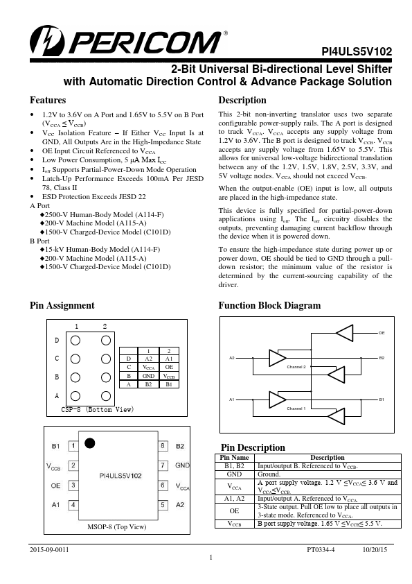 PI4ULS5V102