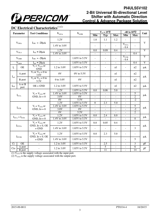 PI4ULS5V102