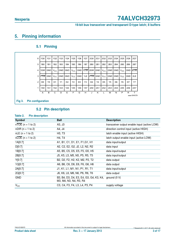 74ALVCH32973