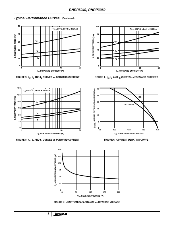 RHRP3040