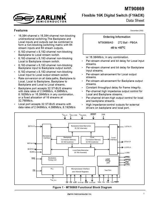 MT90869