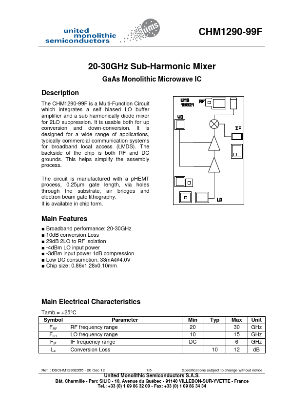 CHM1290-99F