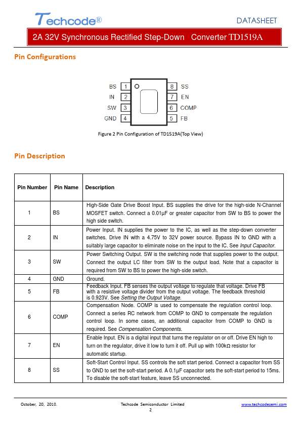 TD1519A