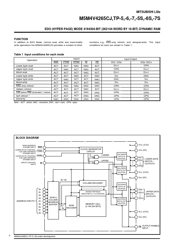 M5M4V4265CTP-6