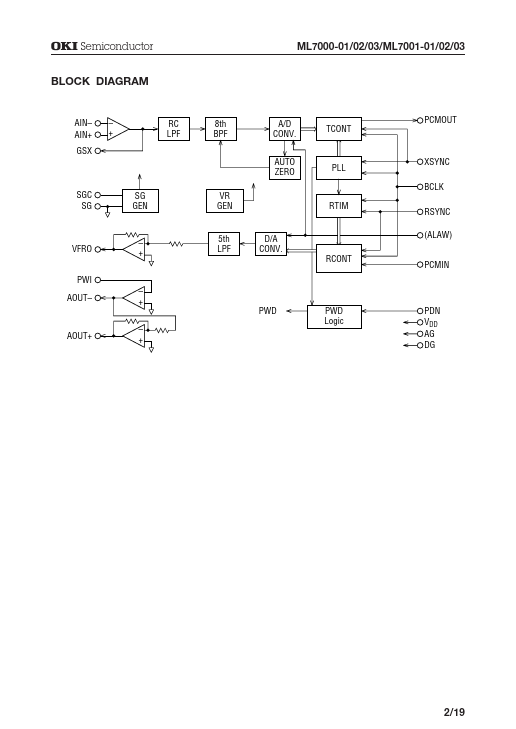 ML7000-03