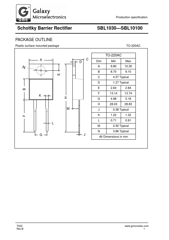 SBL1080