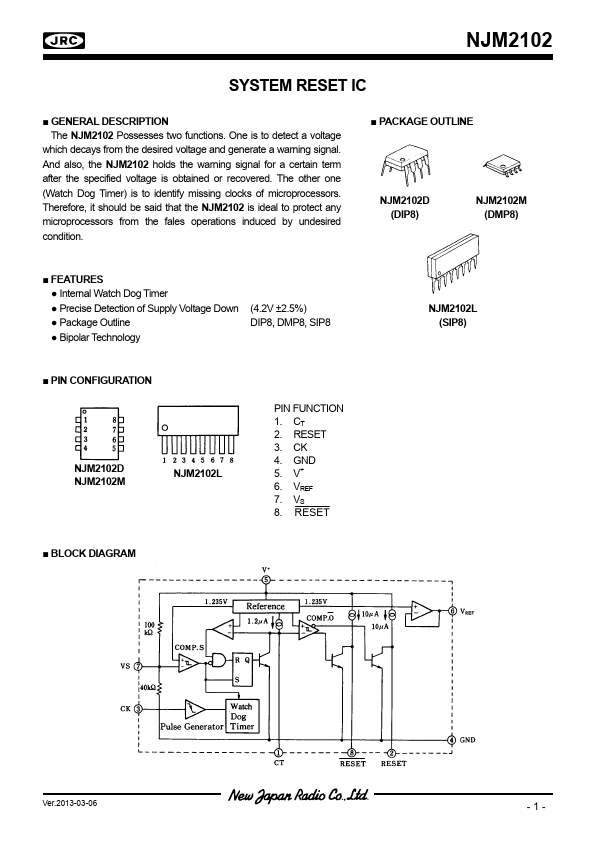 NJM2102