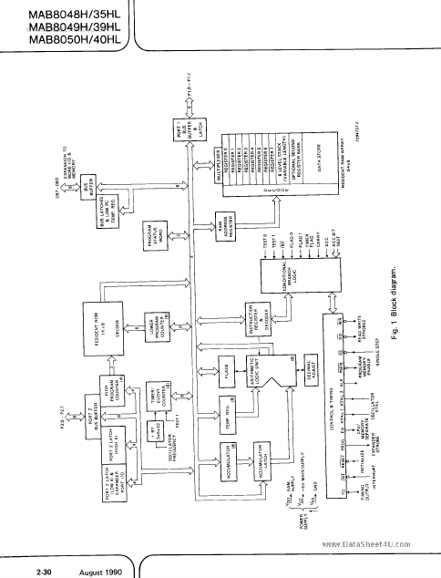 SC8048