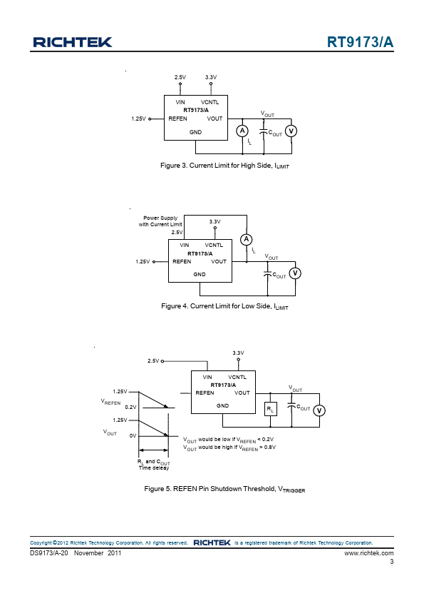 RT9173A