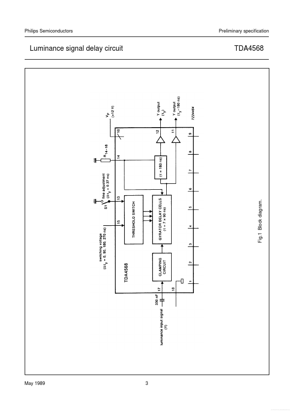 TDA4568