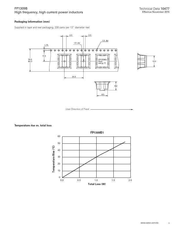 FP1309B