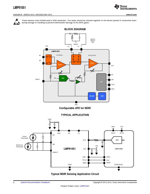 LMP91051