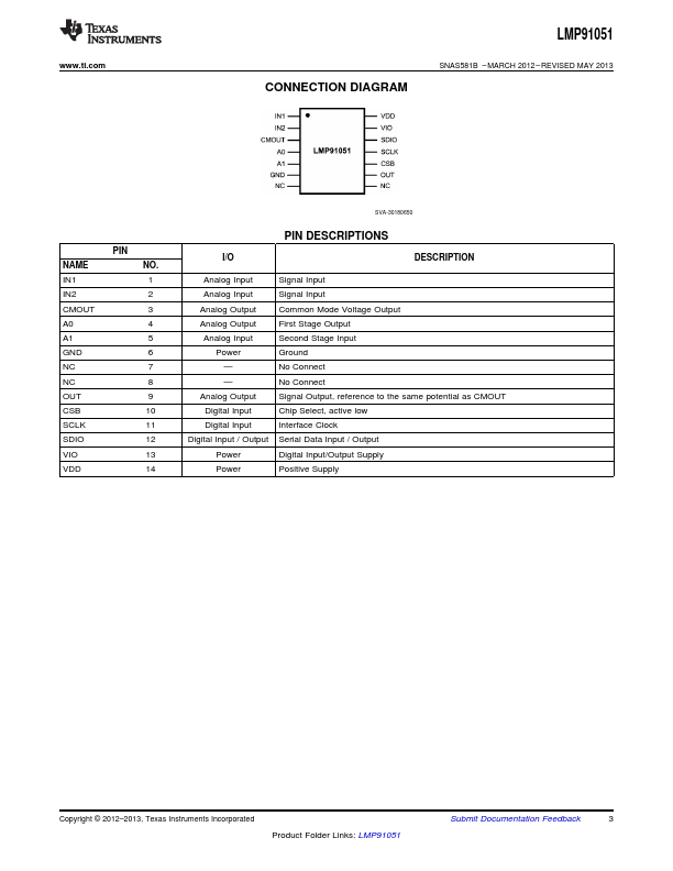 LMP91051