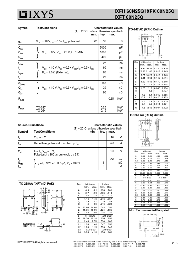 IXFT60N25Q