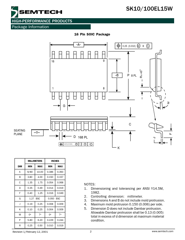 SK100EL15W