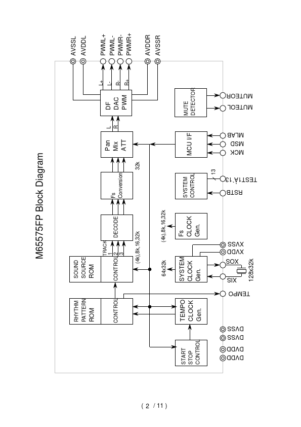 M65575FP