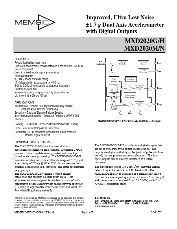 MXD2020N