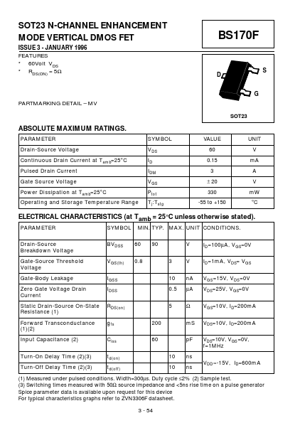 BS170F