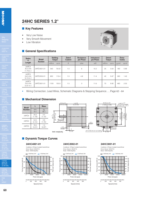 24HC3001-01