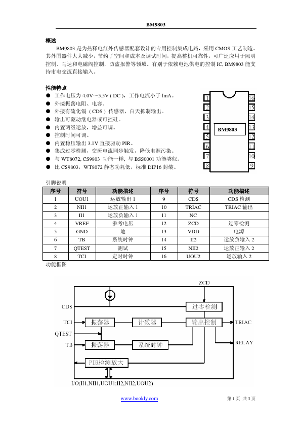 BM9803