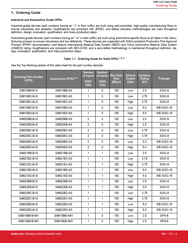 Si8642AB-AS