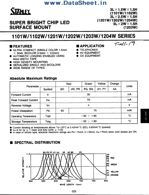 VR1101W