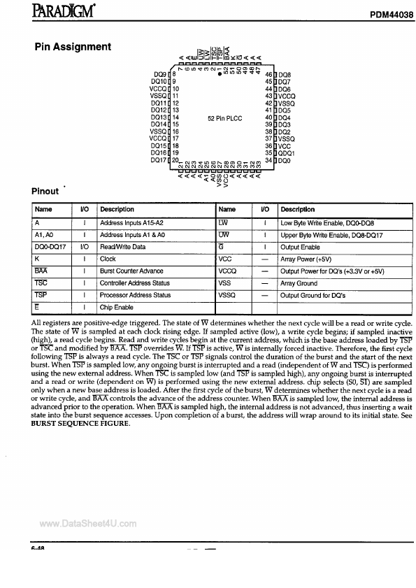 PDM44038