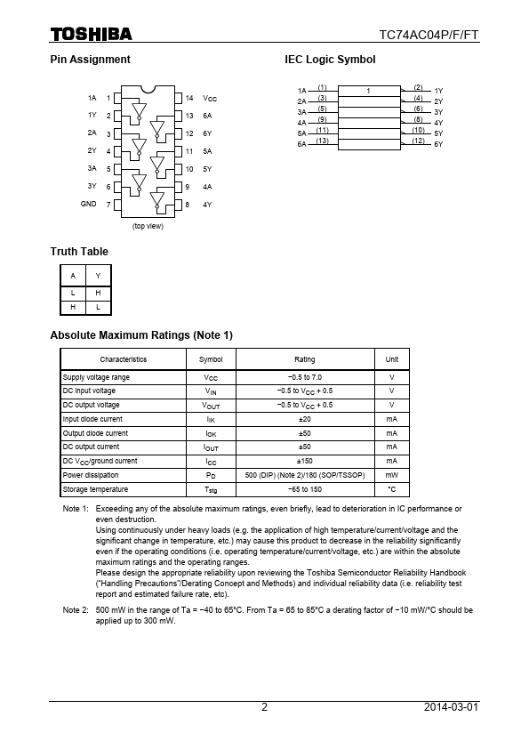 TC74AC04F