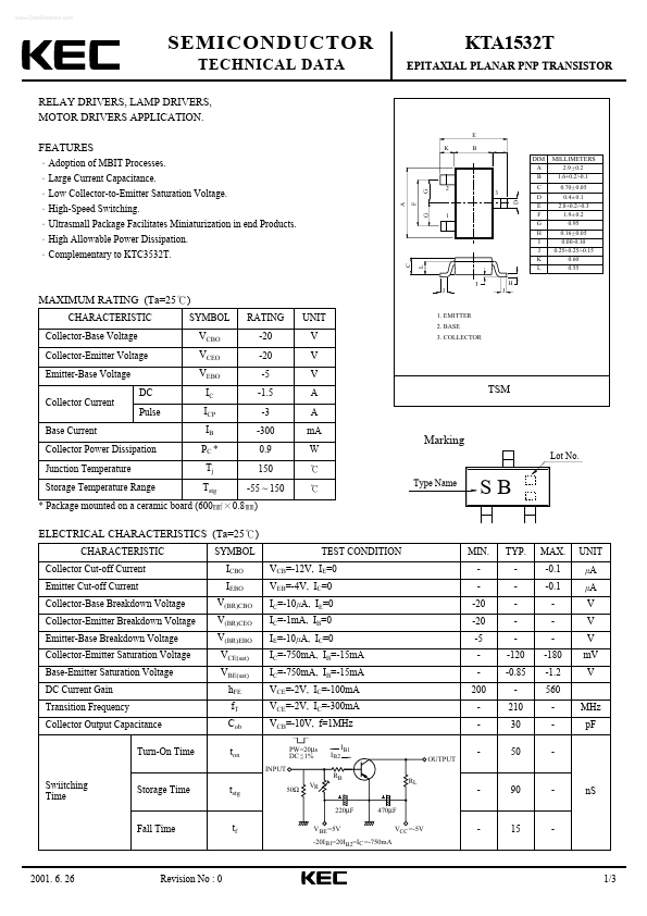 KTA1532T