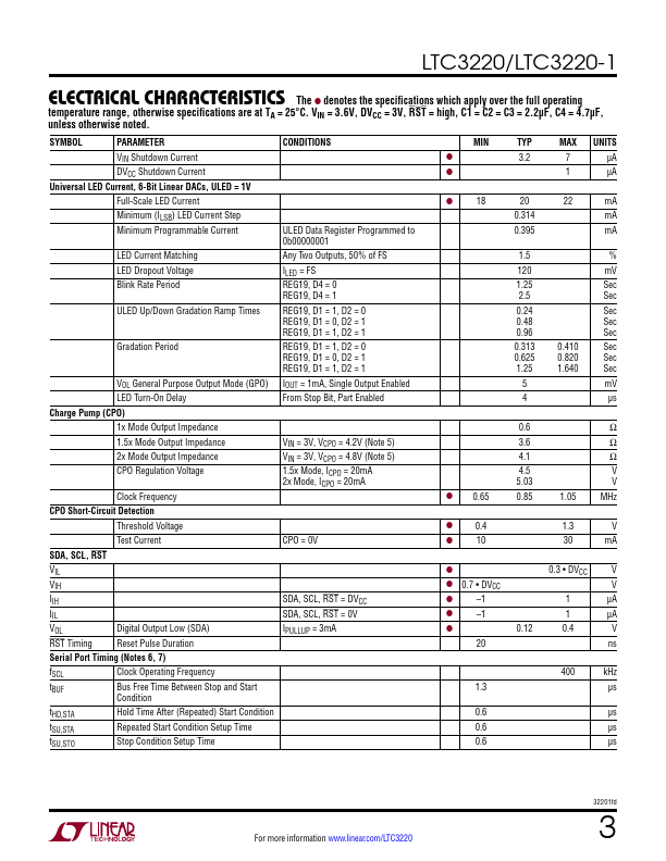 LTC3220-1