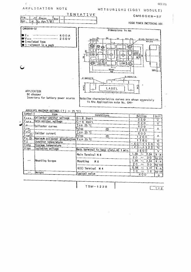 CM600HU-12F