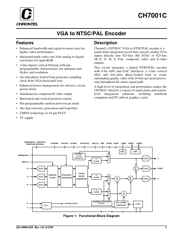 CH7001C