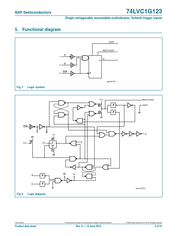 74LVC1G123