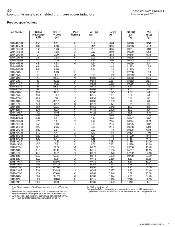 SD25-680-R