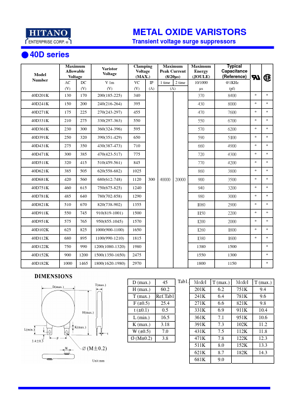 40D102K