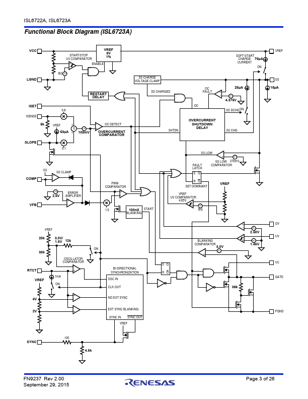 ISL6723A