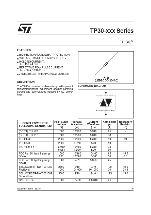 TP30-130