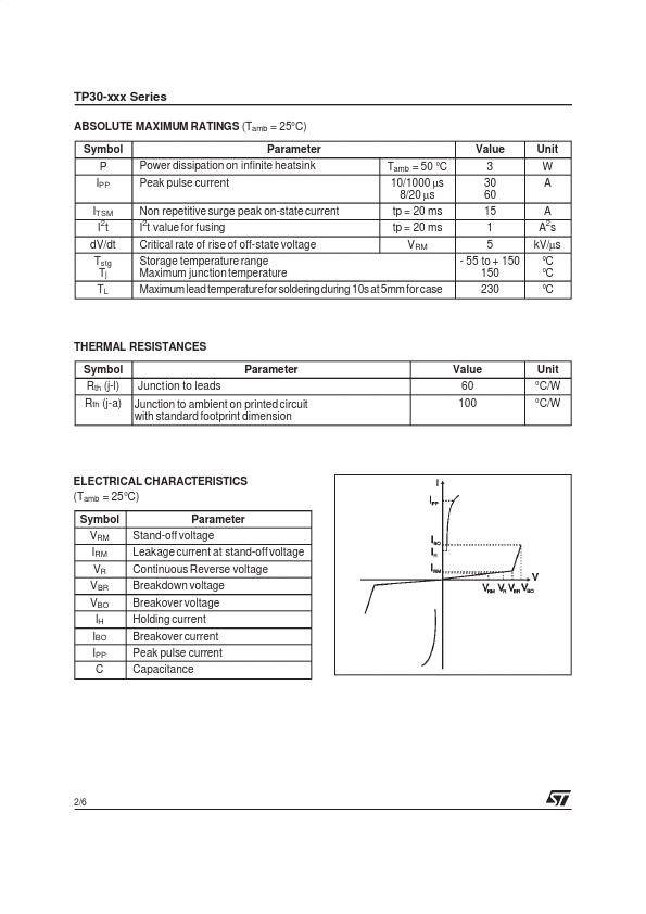 TP30-130