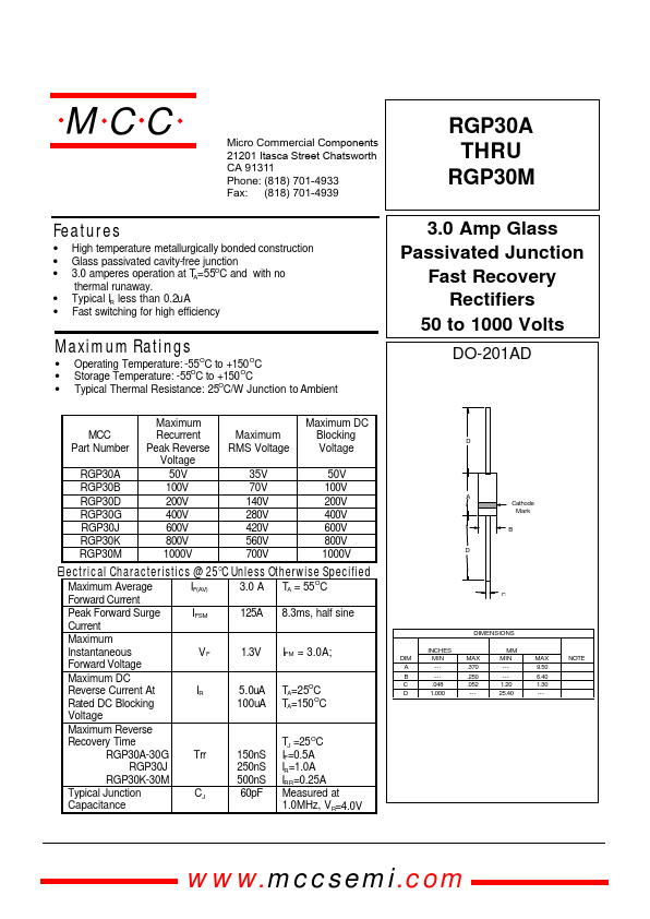 RGP30A