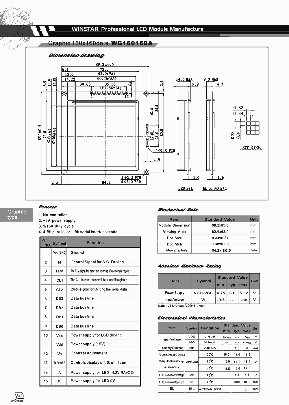 WG160160A