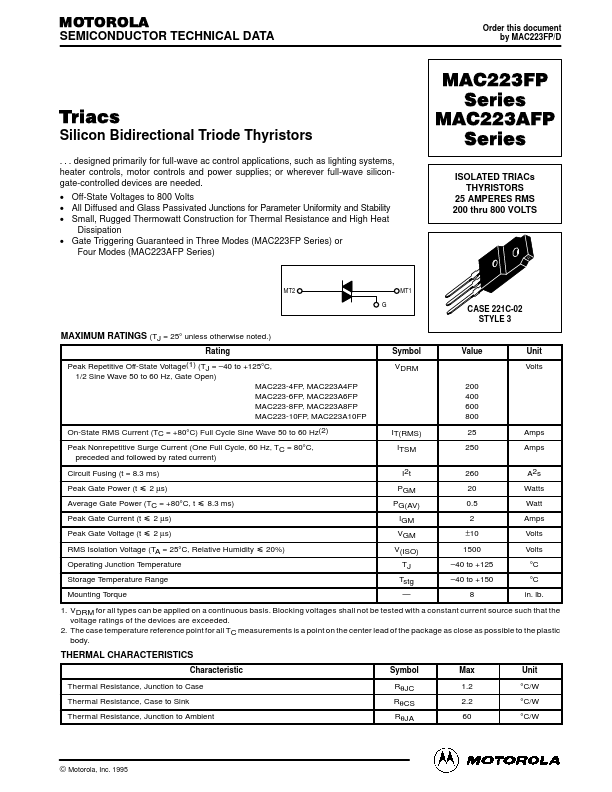 MAC223A6FP