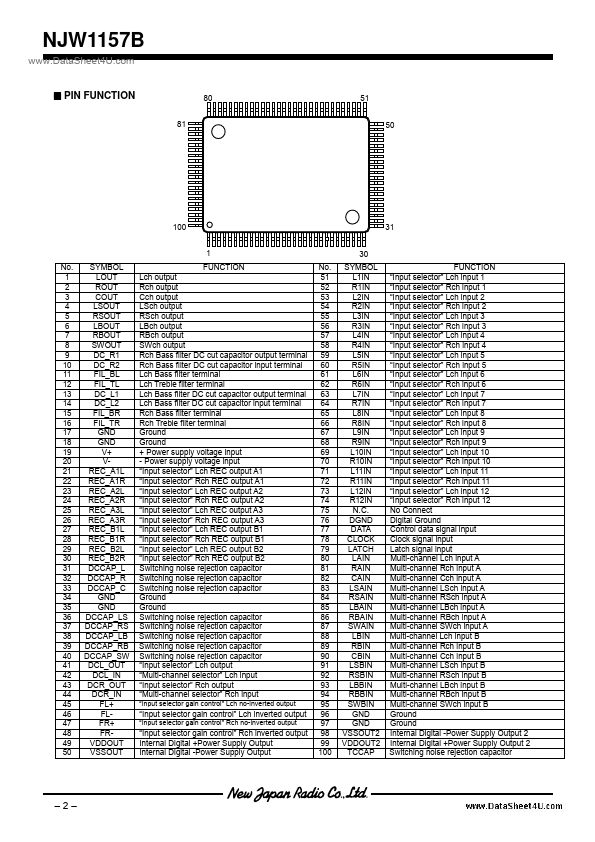 NJW1157B